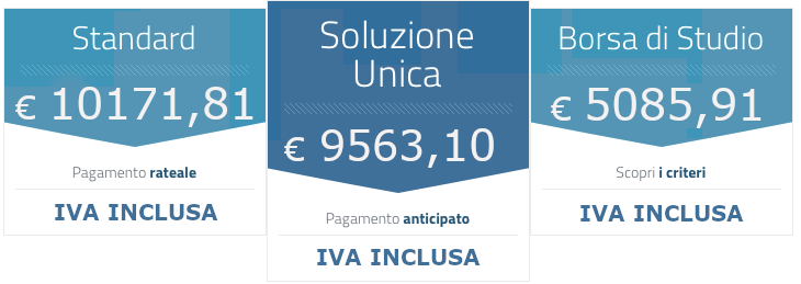 Corso osteopatia TIPO 1 Full Time | Diplomati | 5° anno